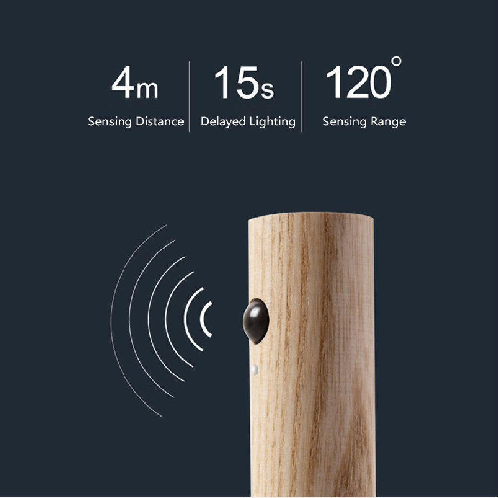 LumiDot Motion Light
