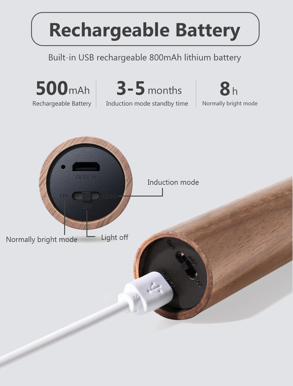 LumiDot Motion Light